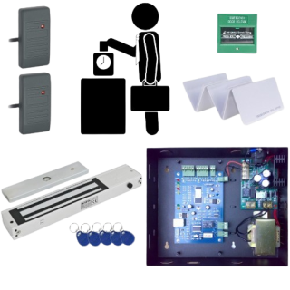 Control acces & Pontaj